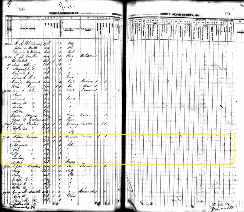1856 Iowa Census, Mathew Corcoran