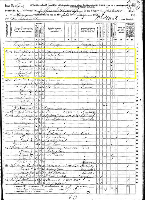 1870 Census Jackson County AA Greene