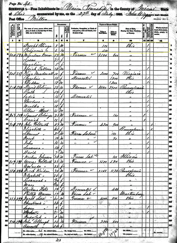 Fenton McGee 1860 Miami Ohio Pg 2 of 2