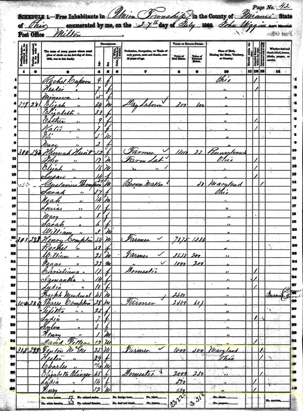 Fenton McGee 1860 Miami Ohio Pg 1 of 2