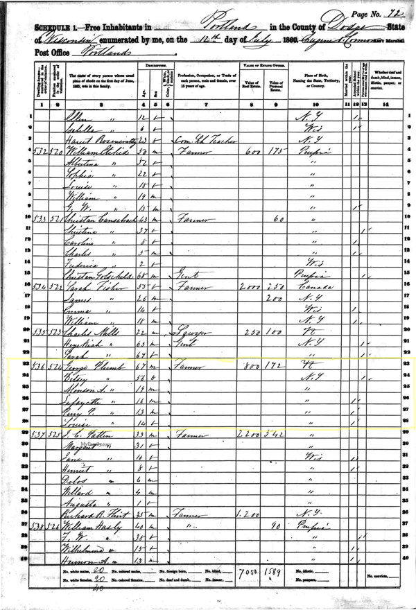 George Plumb 1860 Census