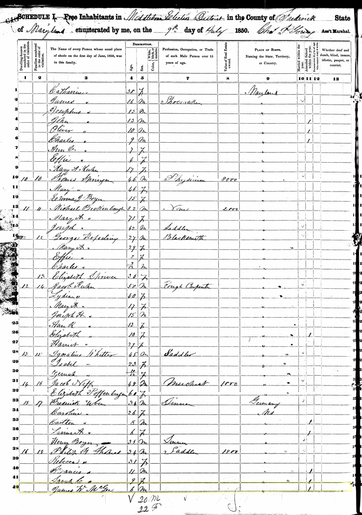 James W McGee 1850 Census Frederick Co, MD